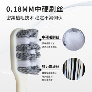 Yangzhou Men's <b>Toothbrush</b> Popular Online Medium-Hard Bristles Hard-Bristled Spiral Design Individually Packaged <b>Travel</b> Boxes - Product Image 5