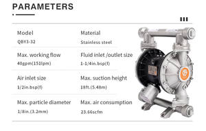 GODO QBY3-32P 1-1/4'' Stainless Steel <strong>Diaphragm</strong> Pump Pneumatic <strong>Diaphragm</strong> Pump Alkaline <strong>Liquid</strong> Pumps for Pharmaceutical Industry - Product Image 5