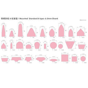 Meule dentaire en céramique verte, blanche et bleue avec tige de 2,34 mm pour usage dentaire - Product Image 3