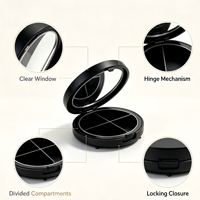 Boîtier de maquillage compact vide en plastique ABS avec couvercle transparent, 5 compartiments intérieurs colorés et 2 compartiments extérieurs colorés pour poudre libre, blush et crème pour les yeux