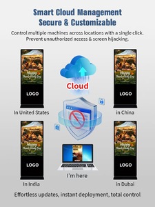 32" 43" 50" 55" 65" 1920X1080 hd 2K/4K Lcd Split Screen Display <strong>Advertising</strong> Player Floor Standing <strong>Small</strong> Shopping Digital Signage - Product Image 5