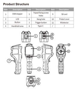 מחיר המפעל yxi196 פרו תעשייתי <span class=keywords><strong>imager</strong></span> - Product Image 2