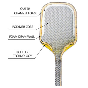 Tùy chỉnh trọng lượng nhẹ Kevlar pickleball mái chèo usapa phê duyệt người lớn người chơi chuyên nghiệp 18K PP tổ ong edgeless hợp thời trang 14/16mm - Product Image 6