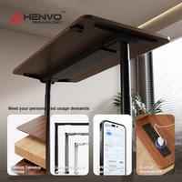 Bureau assis-debout électrique contemporain HENVO à double moteur, réglable en hauteur, avec verrouillage enfant et mémoire de position, idéal pour le télétravail
