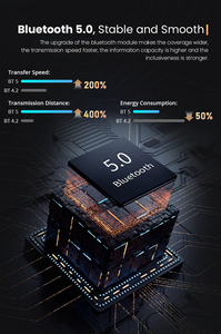 Nouvelle <span class=keywords><strong>sortie</strong></span> : projecteur portable ultra-léger 1080P 4K Ultra HD LED avec haut-parleurs intégrés, Android 11, pour le camping et les films - Product Image 3