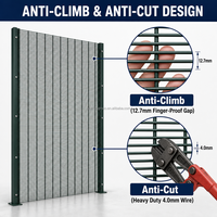 Sistem Pagar Anti-Panjat 358 Mesh untuk Perimeter Ruang Server, Panel Las Berlapis PVC