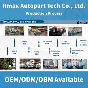 Nuovo Cuscinetto Mozzo Ruota Anteriore RMAX Auto 1603295/RAH2092 per Opel <span class=keywords><strong>Vectra</strong></span> C - Retrofit/Aggiornamento con 1 Anno di Garanzia - Product Image 6