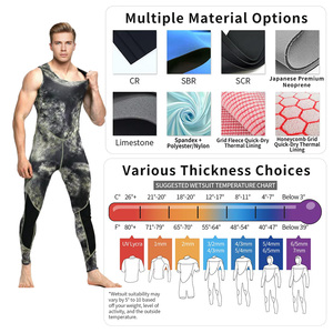 <span class=keywords><strong>Muta</strong></span> Subacquea Personalizzata in Neoprene 5mm 7mm Camo con Cappuccio per Uomo e <span class=keywords><strong>Donna</strong></span> - Tuta da Immersione CR - Product Image 2