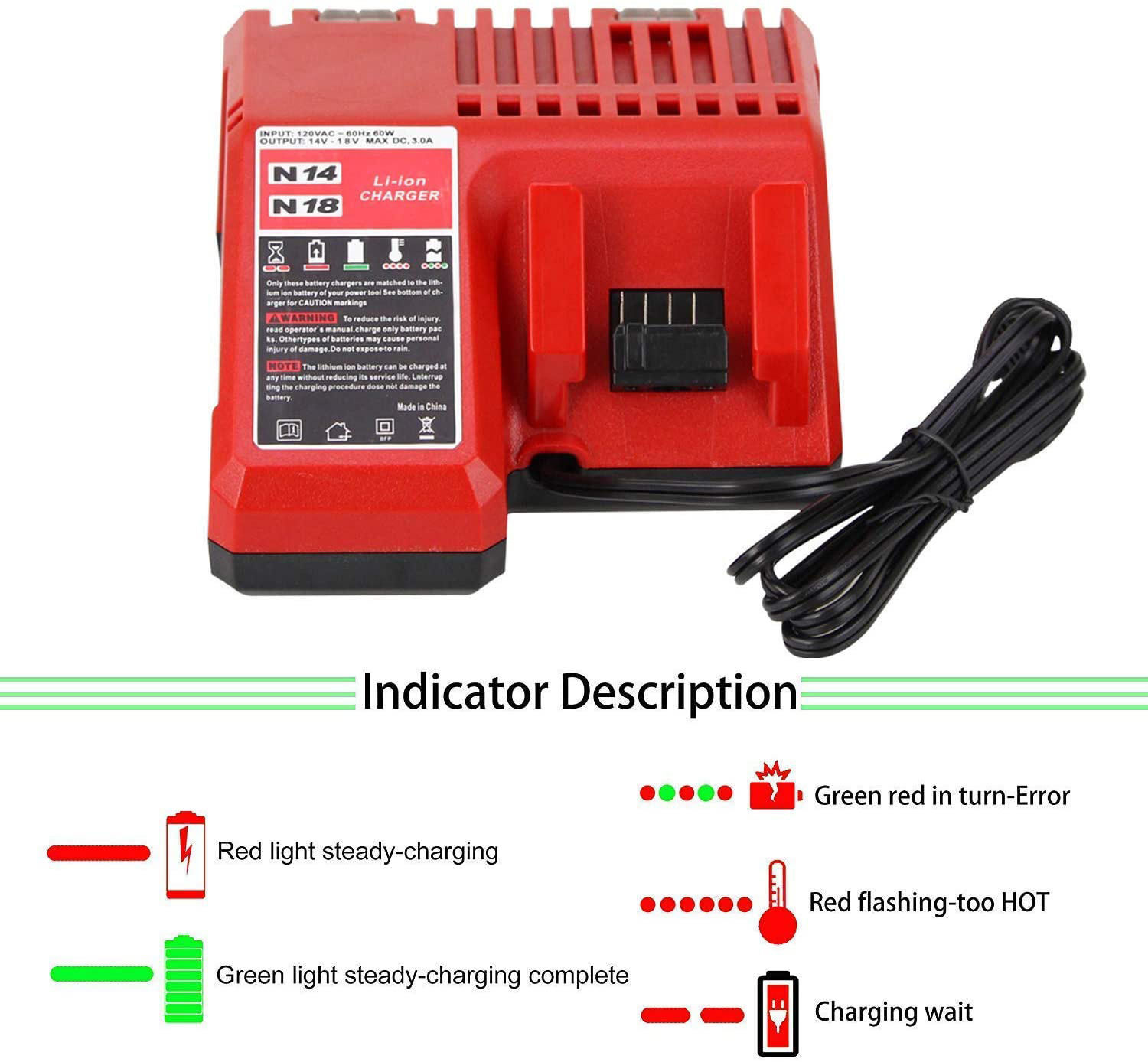charger milwaukee m18