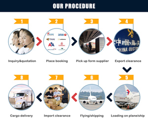 중국에서 호주까지 해상 운송과 현지 특급 배송을 결합한 DDP 솔루션으로, 문전 배송이 가능한 해상 화물 운송을 제공합니다. - Product Image 6