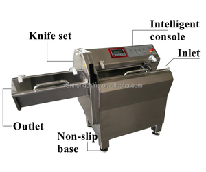 Cortadora comercial de tocino, máquina para cortar carne de res, máquina para cortar carne, precio mayorista, máquina para cortar tocino y parmesano en oferta - Product Image 3