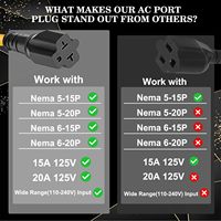Nuevo para 2026: Enchufe Inalámbrico de Doble Puerto AC 110V/220V/250V 20A con Control Remoto RF433MHz para Control de Iluminación