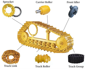Fannullone anteriore all'ingrosso di alta qualità per parti del sottocarro dell'escavatore <span class=keywords><strong>SH200</strong></span> SH300 SH350 buone prestazioni - Product Image 5