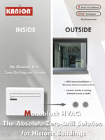 Climatiseur monobloc mural 12000 BTU CSA NRCAN R32 220V 115V 60Hz sans unité extérieure pour les États-Unis et le Canada
