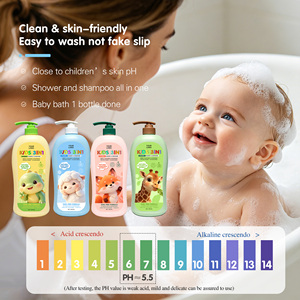 Private Brand Organic 3 in 1 Baby Goat Milk Shower Gel <strong>Shampoo</strong> and Conditioner Herbal Gentle Hydrating Tear-free Mild Kids - Product Image 5