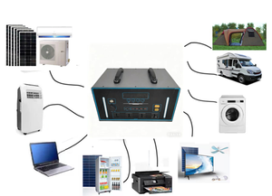 Station d'alimentation portable solaire <span class=keywords><strong>DIDU</strong></span>, batterie Lifepo4 AC 2000w 2500w, batterie MPPT, alimentation portable solaire d'extérieur, alimentation de secours - Product Image 5