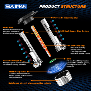 Factory Direct Sales 110W 30000LM 6000K-6500K H1 H7 <strong>H11</strong> H4 Fan Cooling Canbus Auto Car LED Headlight Bulb 9005 9006 9012 - Product Image 3