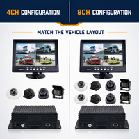 Système de surveillance de véhicule 4G GPS WiFi DVR mobile 4CH 8CH avec moniteur IPS 7 pouces 1080P 720P et carte SD AHD pour bus, camions et flottes