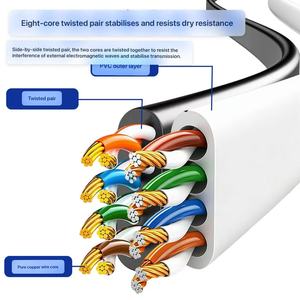 Câble Ethernet RJ45 plat Cat6 UTP en cuivre pur 32AWG de 5m, Gigabit, PVC, noir et blanc, pour câblage réseau - Vente en gros - Product Image 1