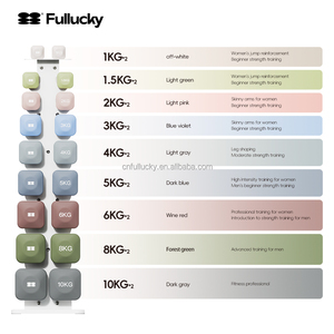 طقم دامبل معدني مربع بسيط من Fullucky بوزن من 1 إلى 10 كجم للصالات الرياضية المنزلية وتمارين اللياقة البدنية وتدريبات القوة - Product Image 5