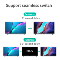 Matrice HDMI sans couture 4K 8x8 avec mode d'épissage, MT-VIKI disponible pour 4x4 8x8 8x16 16x16 32x32 36x36 72x72
