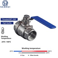 Vanne à boisseau sphérique haute pression filetée en acier inoxydable 304 316 de 2 1/2 et 3/4 pouces, prix fabricant 1000 WOG