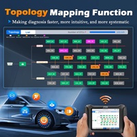 For IP900S OBD2 Scanner Car Diagnostic Tool Topology Map Bidirectional Test ECU Coding IMMO Key Programmer CAN FD DoIP 2 Years