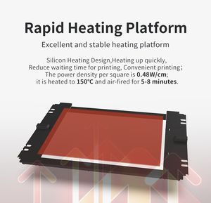 Kích Thước Lớn Máy In <span class=keywords><strong>3d</strong></span> Công Nghiệp G12 Ô Tô Injection Prototype Máy In <span class=keywords><strong>3d</strong></span> - Product Image 2