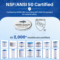 Filter Spa Laris Manis Kompatibel dengan C-7471 FC-1977 PCC105 Filter Air Kolam Renang