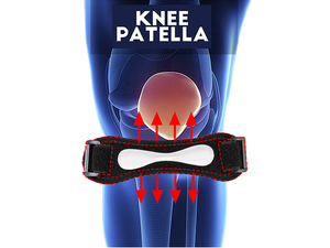 Attelle de genou réglable en néoprène avec gel épais pour le soutien du tendon rotulien, pour hommes <span class=keywords><strong>et</strong></span> femmes, avec logo personnalisé, pour le sport <span class=keywords><strong>et</strong></span> la salle de sport, protection contre les déchirures du <span class=keywords><strong>ménisque</strong></span> - Product Image 3