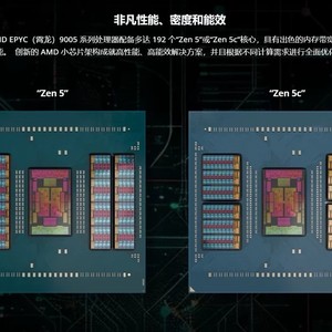 ซีพียู EPYC 9375F 32 คอร์ 64 เธรด 3.85 กิกะเฮิรตซ์ สูงสุด 4.8 TDP 320 วัตต์ EPYC 9375f - Product Image 4
