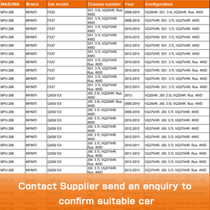 MPU-206 MASUMA-bomba de combustible eléctrica para coche, sistema de motor automático, 17040-JN00A 17040-JN30A 17040-1BB0C 17040-1CB0D para INFINITI FX35 - Product Image 4