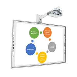 울트라 얇은 교실 가격 98 교육 휴대용 터치 스크린 패널 스마트 보드 인터랙티브 화이트 보드 프로젝터