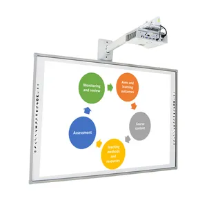 رقيقة جدا الفصول الدراسية سعر 98 التدريس المحمولة لوحة شاشة لمس لوحة ذكية تعمل باللمس التفاعلية السبورة دون العارض