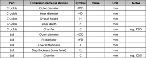 เบ้าหลอมบอโรไนไตรด์ (BN Crucible) แบบอัดร้อน ความบริสุทธิ์ 99.7% - Product Image 5