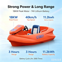 Kart aquatique double certifié CE, à charge rapide au lithium, dérive à 360°, pour parcs aquatiques, fournisseur direct usine