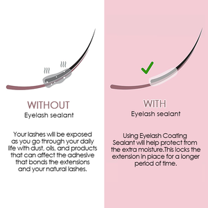 Sellador de Pestañas Profesional, Revestimiento Protector para Extensiones de Pestañas de Larga Duración - Product Image 3