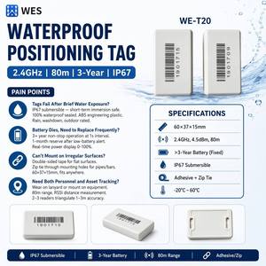 Manufacturer 2.4GHz 100mW Slim Keychain <b>Tag</b> 300m 12M TX Motion-Sensing IP65 CR2450 Replaceable for Personnel Vehicle Tracking - Product Image 2