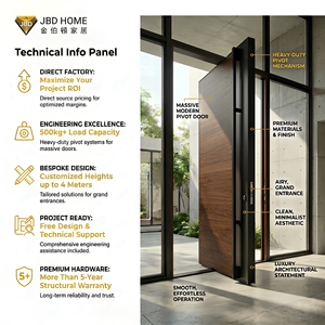 <span class=keywords><strong>Porte</strong></span> pivotante <span class=keywords><strong>en</strong></span> <span class=keywords><strong>bois</strong></span> massif moderne personnalisée, étanche, insonorisée, <span class=keywords><strong>porte</strong></span> <span class=keywords><strong>d</strong></span>'<span class=keywords><strong>entrée</strong></span> principale, <span class=keywords><strong>porte</strong></span> pivotante <span class=keywords><strong>simple</strong></span>, portes <span class=keywords><strong>d</strong></span>'<span class=keywords><strong>entrée</strong></span> pour la maison - Product Image 3