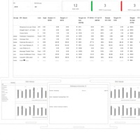 Plataforma de reserva de servicios de mensajería bajo demanda con soporte en Internet para una gestión de entregas de paquetes rápida, confiable y en tiempo real, compatible con Mac.