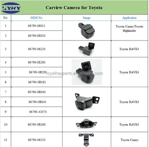Werks versorgungs auto Rückfahr kamera 86790-06220 für Toyota RAVE4