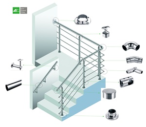 Barandilla Moderna de Acero Inoxidable SS304 con Diseño de Rejilla de Vidrio para Escaleras y Terrazas, Certificación ISO-9001, <span class=keywords><strong>Precio</strong></span> Competitivo por Metro - Product Image 6