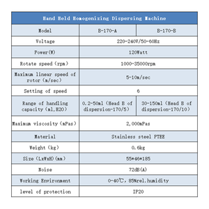 Equipo de dispersión de líquidos emulsionante de alta velocidad Homogeneizador de mano para investigación de laboratorio - Product Image 2