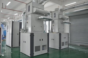 Máy Móc Phòng Thổi Và Với Cấu Trúc Máy Chải Trutzschler Cho Máy Chải Phòng Thổi - Product Image 3