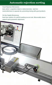 Machine de marquage laser visuel automatique pour boîtes de chocolat, inspection du code QR, marquage de la date de production, rejet des unités non conformes - Product Image 4