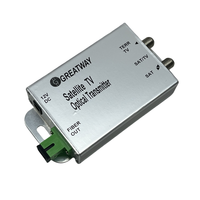 Émetteur numérique 45 ~ 2600MHz RF sur fibre optique 1310nm/1490nm/1550nm WDM L-Band + TV RF sur GPON/GEPON Émetteur optique