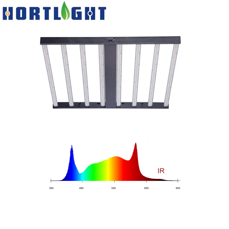 800W tam spektrum barlar aydınlatma Dimmer katlanmış büyüyen bitkiler ışık Par seralar kapalı bitki LED bitki yetiştirme lambaları