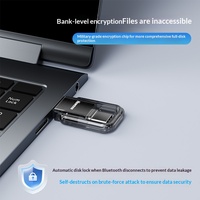 VIEFONG VU01 Flash Drive USB 64GB Asli Terenkripsi Tinggi Tipe-C Antarmuka Ganda Kapasitas Tinggi Pelindung Privasi Data