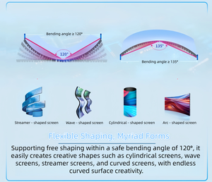 Écran OLED souple à surface incurvée flexible P1.2-P2.5, formes <span class=keywords><strong>colonne</strong></span>/cylindre/cercle, résolution 8K, étanche IP20/IP65, vidéo - Product Image 4