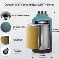 Bouteille d'eau isotherme en acier inoxydable de grande capacité (64 oz) pour les sports de plein air, résistante aux chutes